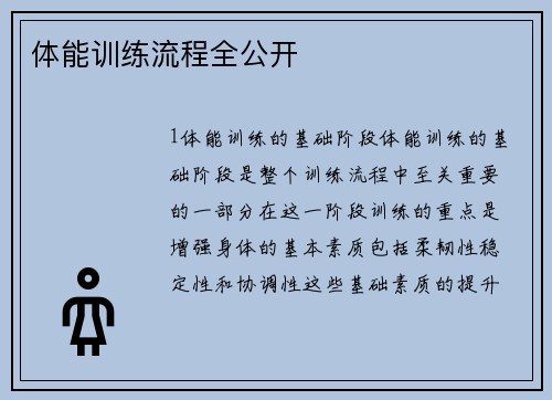 体能训练流程全公开